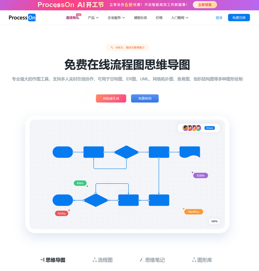 processon简介