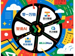 AI六小龙旗下产品有哪些,分别有什么突出特点? AI六小龙旗下产品有哪些,分别有什么突出特点?